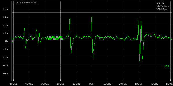 [Image: index.php?bo_graph&bo_station_id=14852&bo_size=4]